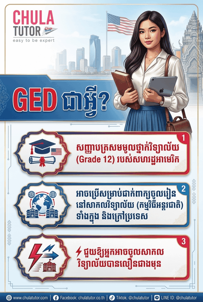 GED ជាអ្វី?