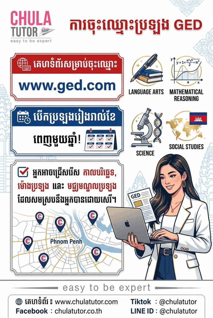 ការចុះឈ្មោះប្រឡង GED