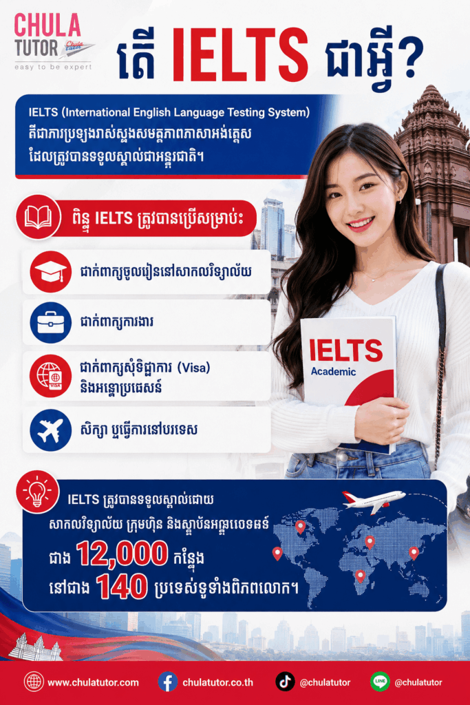 តើ IELTS ជាអ្វី?