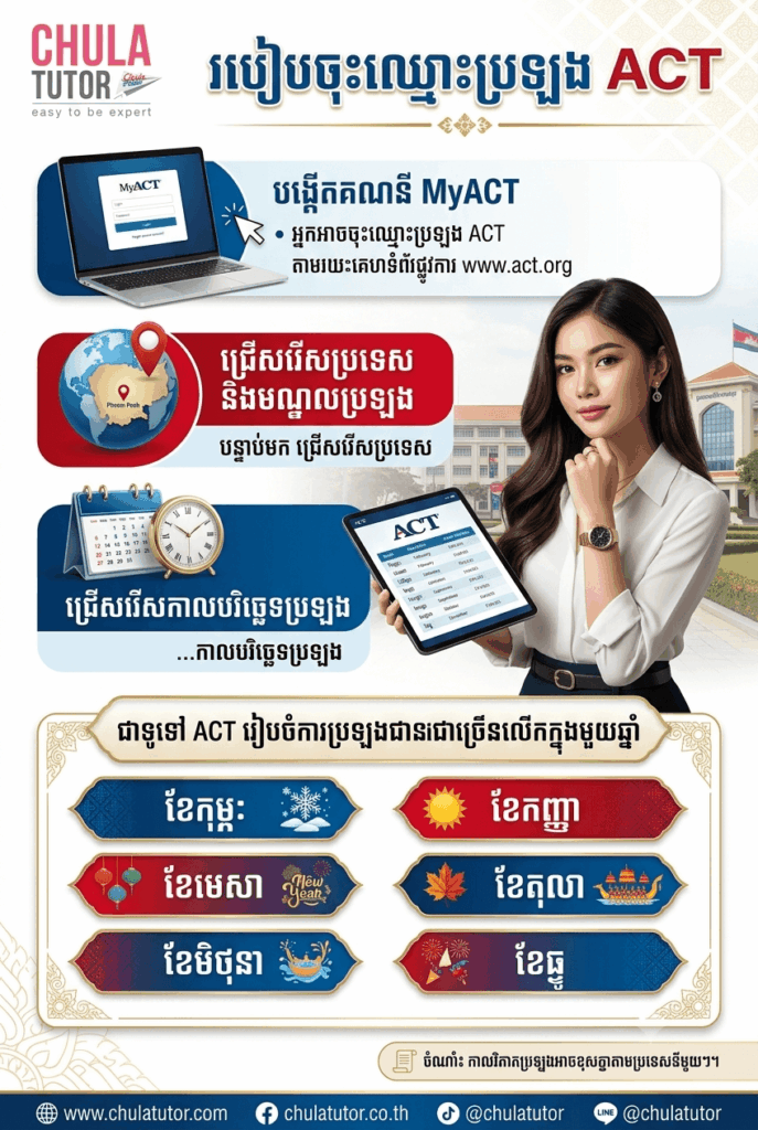 របៀបចុះឈ្មោះប្រឡង ACT
