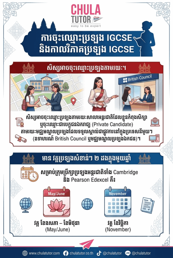 ការចុះឈ្មោះប្រឡង IGCSE និងកាលវិភាគប្រឡង IGCSE