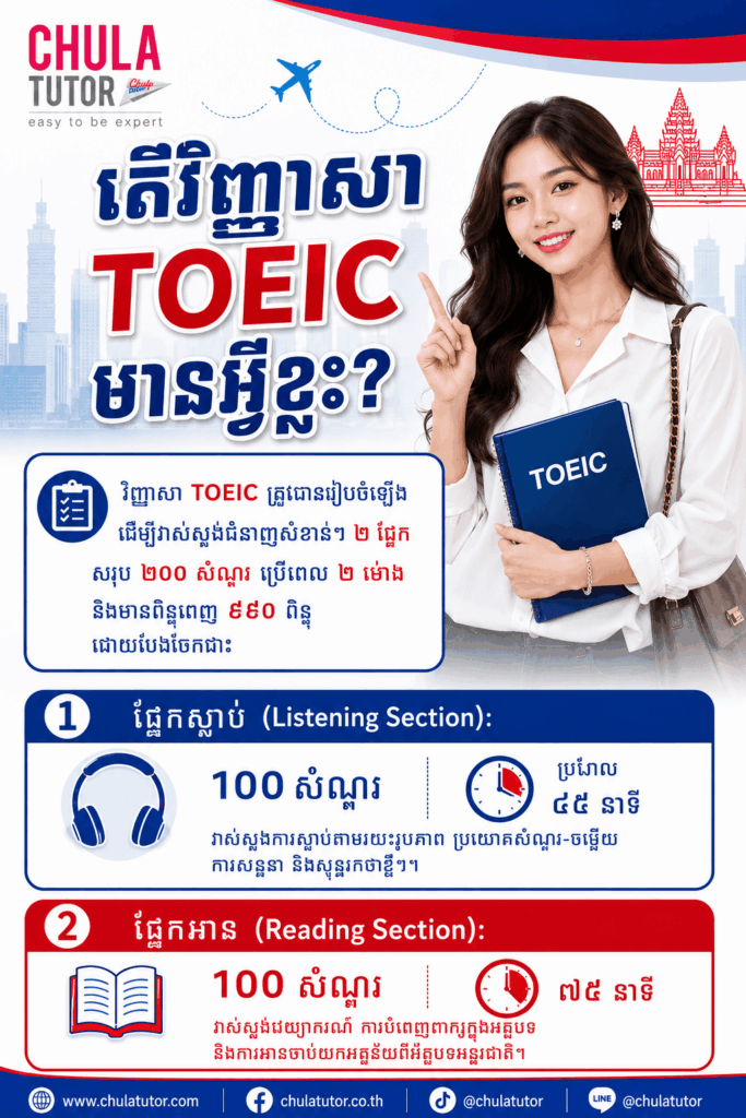 តើវិញ្ញាសា TOEIC មានអ្វីខ្លះ?